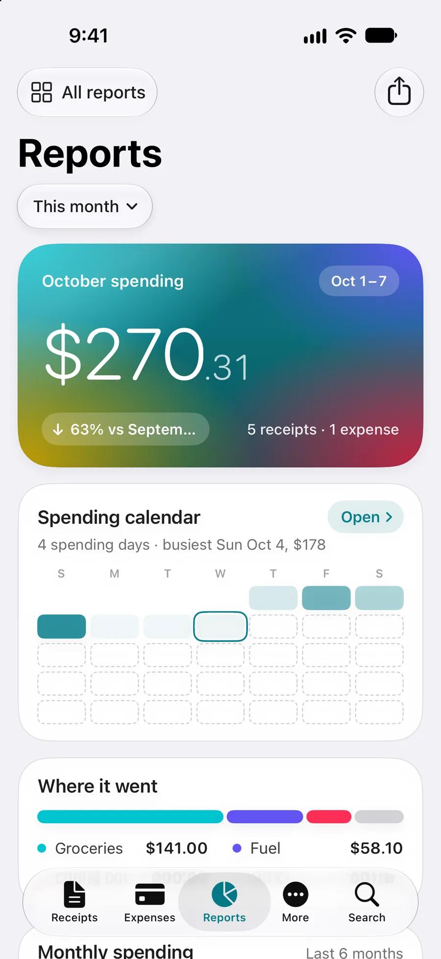 Receiptly reports on iPhone: October spending $270.31, a spending calendar and a Where it went bar by category